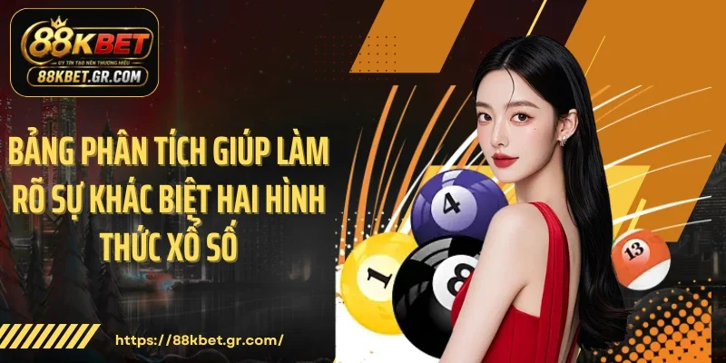 Bảng phân tích giúp làm rõ sự khác biệt hai hình thức xổ số