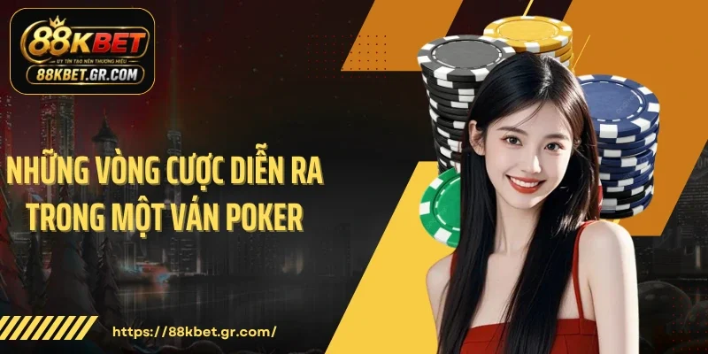 Poker 88KBET - Đấu Trí Căng Thẳng Trên Bàn Poker Online Những vòng cược diễn ra trong một ván Poker